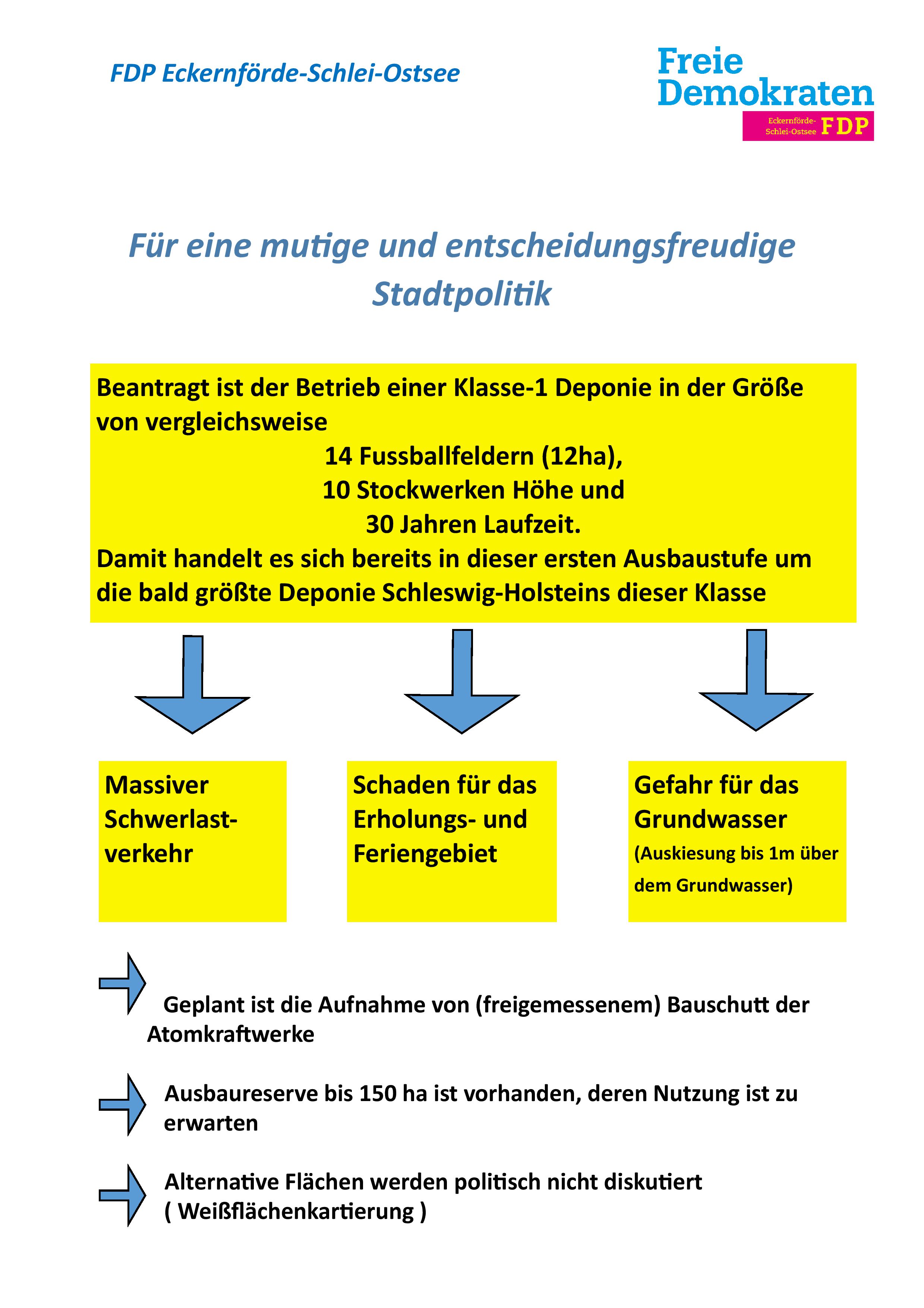 Keine Deponie vor Eckernförde FDP